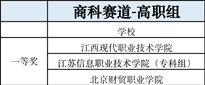 全网最精准香港资料