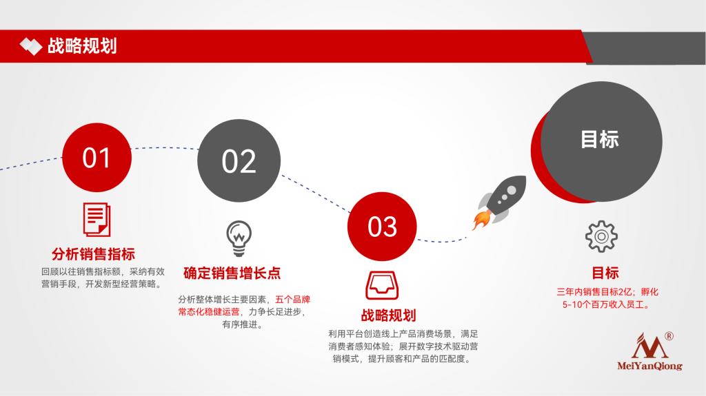 全网最精准香港资料