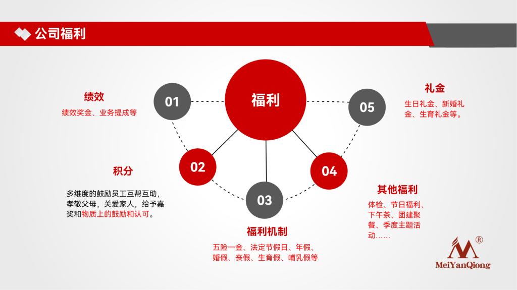 全网最精准香港资料