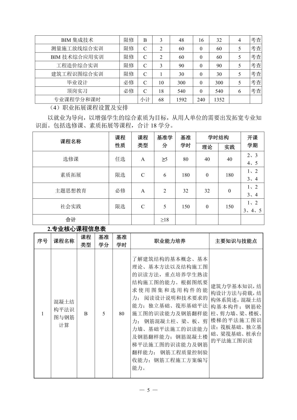 全网最精准香港资料