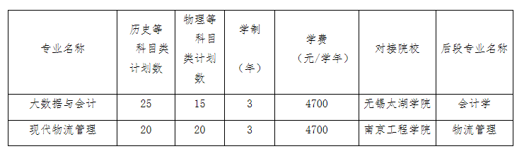 全网最精准香港资料