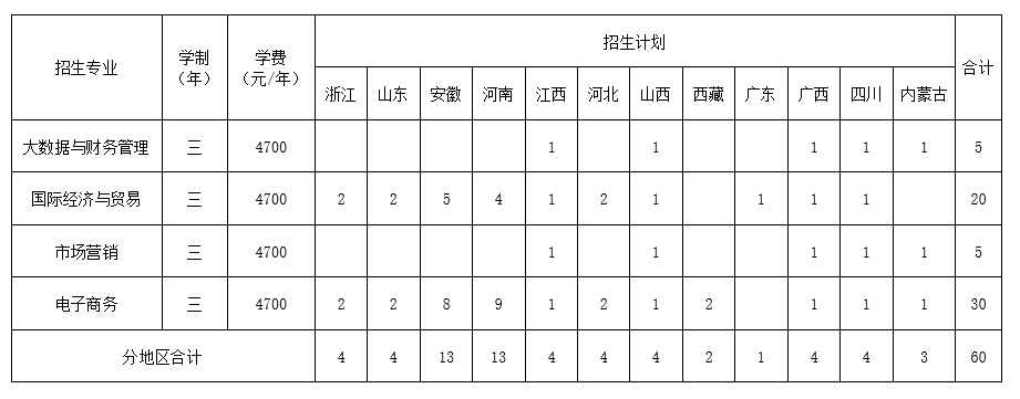 全网最精准香港资料