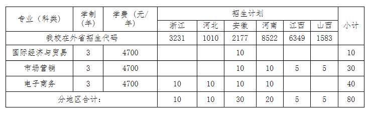 全网最精准香港资料