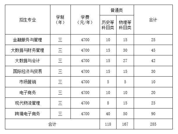 全网最精准香港资料