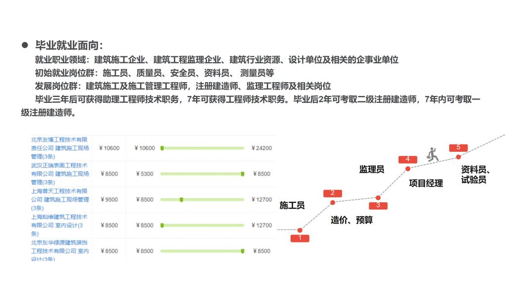 全网最精准香港资料