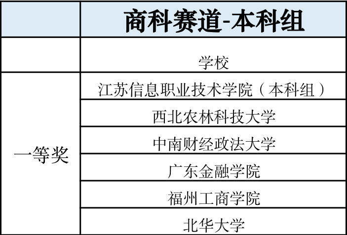 全网最精准香港资料