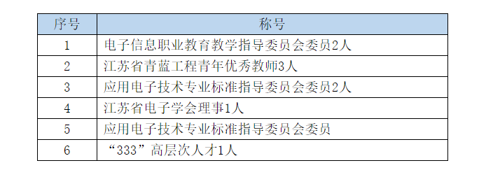 全网最精准香港资料