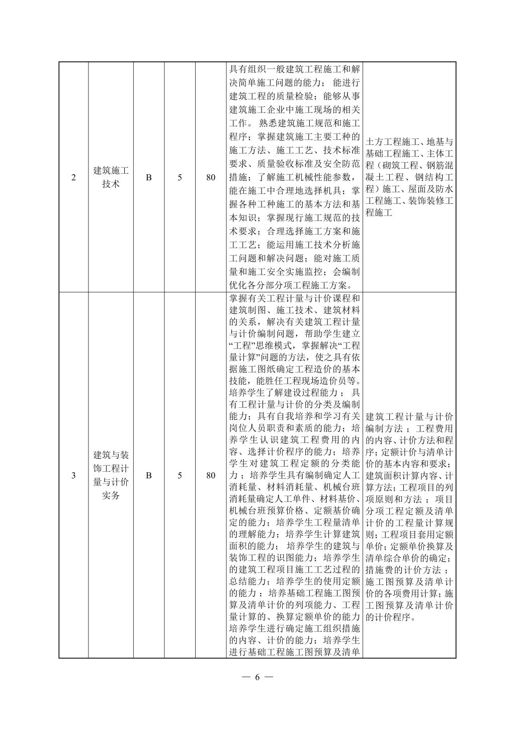 全网最精准香港资料