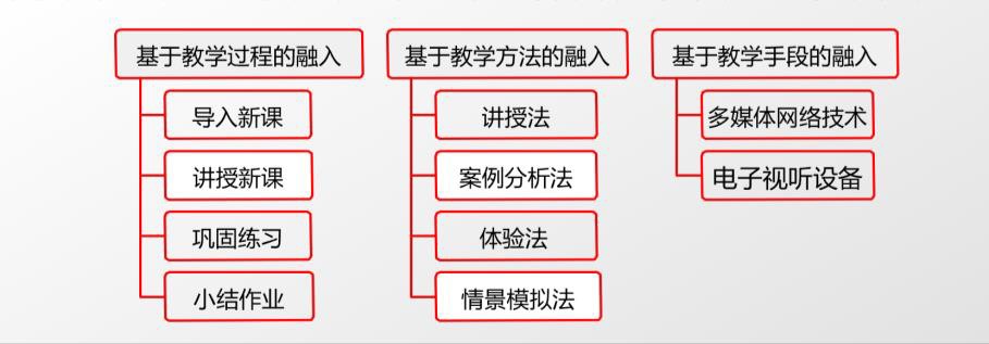 全网最精准香港资料