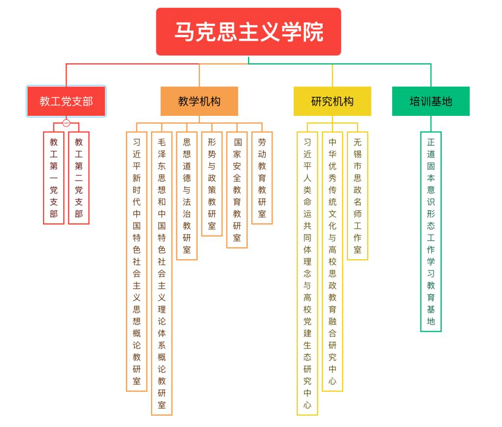 全网最精准香港资料