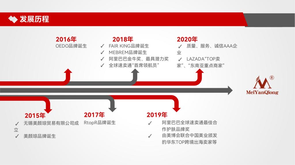 全网最精准香港资料