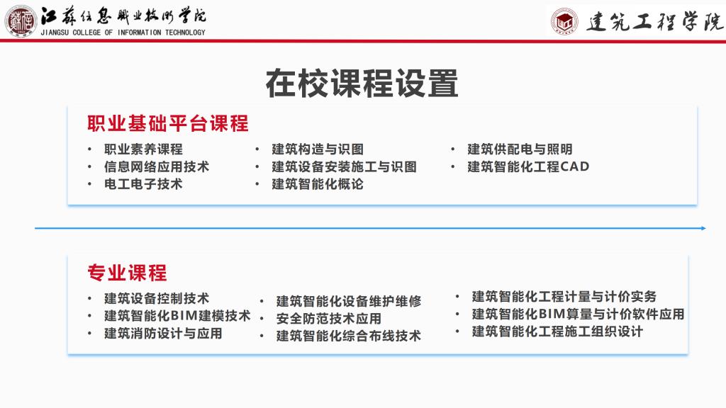 全网最精准香港资料